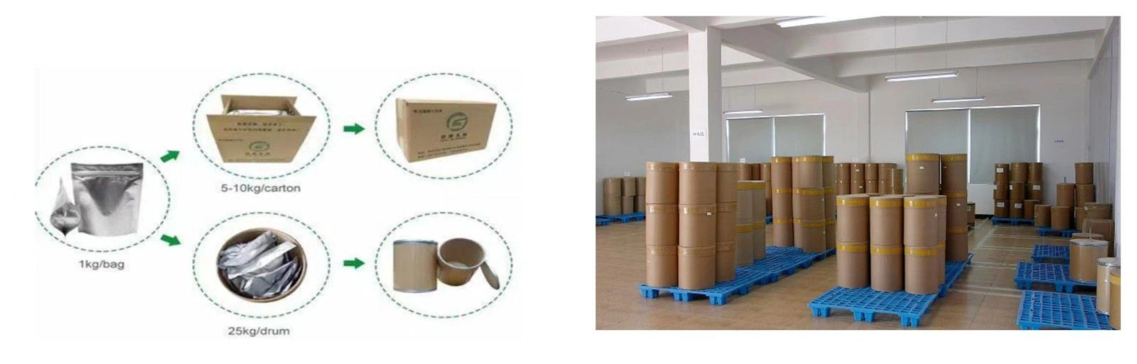 product-1200-420 p&w