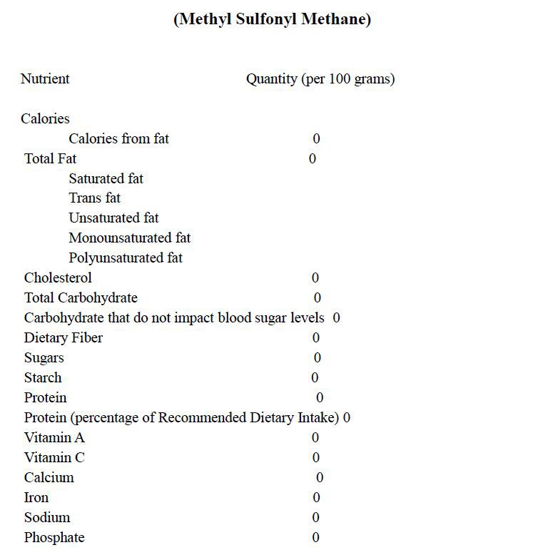 MSM METHYL MSM METHYL