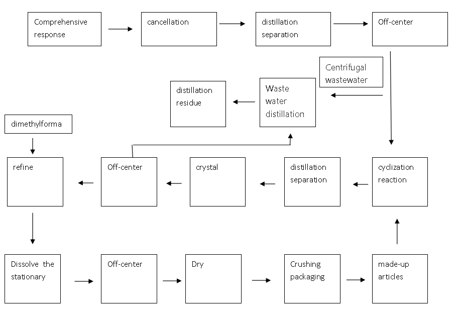 product-1-1 image