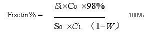 Sample determination