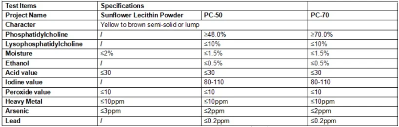 product-818-262 sunflowder PC