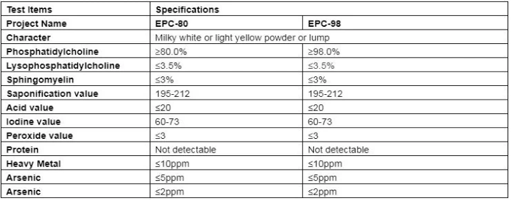 product-741-291 EGGYOLK PC