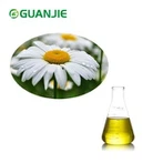 Pyrethrin Oil