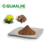 Rhodiola Extract Powder