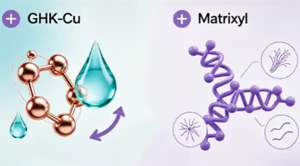 GHK-Cu Vs Matrixyl: Which Peptide Is Better For Cosmetic Formulations?