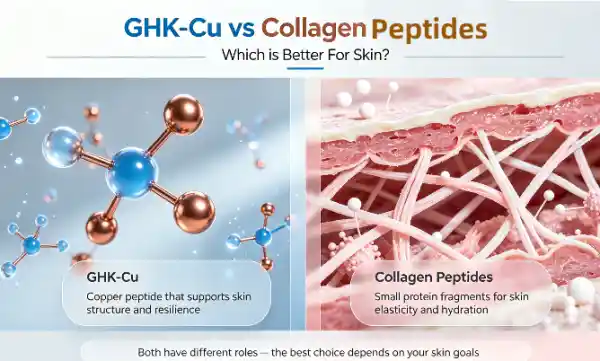 GHK-Cu Vs Collagen Peptides: Which Is Better For Skin?